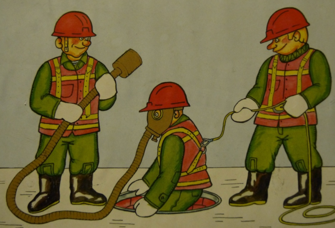 Меры безопасности газоопасных работ. Плакат газоопасные работы. Безопасные работы в колодцах. Работа в колодцах. Выполнение газоопасных работ.
